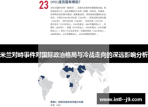 米兰对峙事件对国际政治格局与冷战走向的深远影响分析