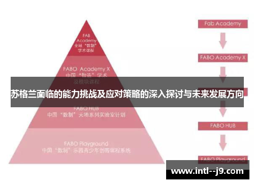 苏格兰面临的能力挑战及应对策略的深入探讨与未来发展方向 苏格兰面临的能力挑战及应对策略的深入探讨与未来发展方向