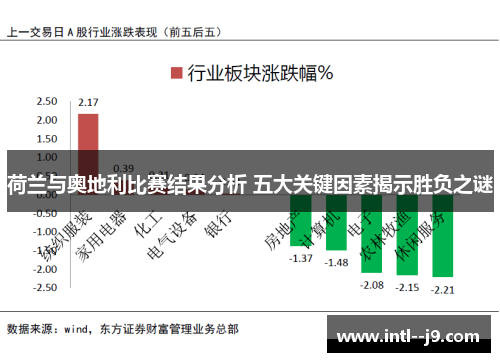 荷兰与奥地利比赛结果分析 五大关键因素揭示胜负之谜 荷兰与奥地利比赛结果分析 五大关键因素揭示胜负之谜