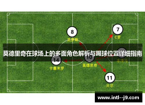 莫德里奇在球场上的多面角色解析与踢球位置详细指南