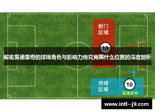 解密莫德里奇的球场角色与影响力他究竟踢什么位置的深度剖析 解密莫德里奇的球场角色与影响力他究竟踢什么位置的深度剖析