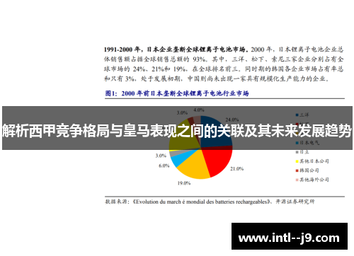 解析西甲竞争格局与皇马表现之间的关联及其未来发展趋势