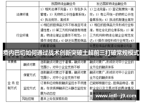 费内巴切如何通过战术创新突破土超前三打破常规模式 费内巴切如何通过战术创新突破土超前三打破常规模式