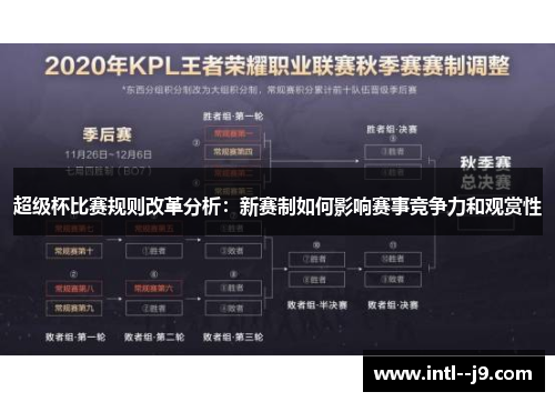 超级杯比赛规则改革分析:新赛制如何影响赛事竞争力和观赏性 超级杯比赛规则改革分析:新赛制如何影响赛事竞争力和观赏性
