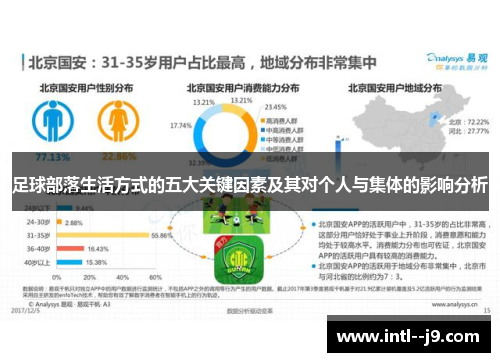 足球部落生活方式的五大关键因素及其对个人与集体的影响分析