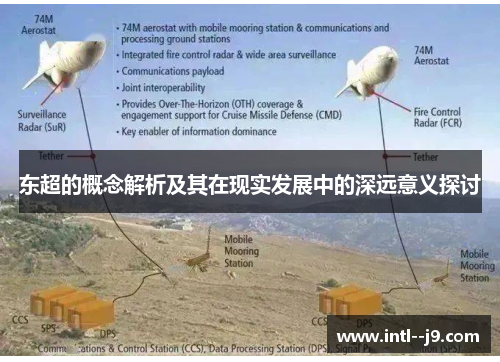 东超的概念解析及其在现实发展中的深远意义探讨 东超的概念解析及其在现实发展中的深远意义探讨