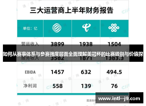 如何从赛事体系与参赛强度层面全面理解美冠杯的比赛级别与价值探 如何从赛事体系与参赛强度层面全面理解美冠杯的比赛级别与价值探