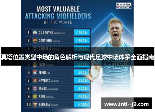 莫塔位置类型中场的角色解析与现代足球中场体系全面指南 莫塔位置类型中场的角色解析与现代足球中场体系全面指南