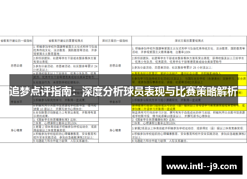 追梦点评指南：深度分析球员表现与比赛策略解析