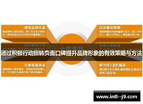 通过积极行动扭转负面口碑提升品牌形象的有效策略与方法