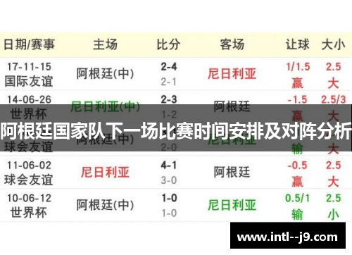 阿根廷国家队下一场比赛时间安排及对阵分析