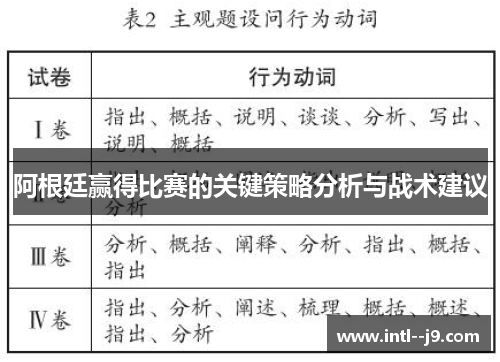 阿根廷赢得比赛的关键策略分析与战术建议