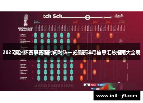 2025澳洲杯赛事赛程时间对阵一览最新详尽信息汇总指南大全表