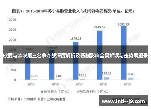 欧冠与欧联第三名争夺战深度解析及赛制影响全景解读与走势展望录