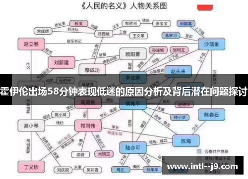 霍伊伦出场58分钟表现低迷的原因分析及背后潜在问题探讨 霍伊伦出场58分钟表现低迷的原因分析及背后潜在问题探讨