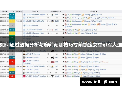 如何通过数据分析与赛前预测技巧提前锁定女单冠军人选 如何通过数据分析与赛前预测技巧提前锁定女单冠军人选