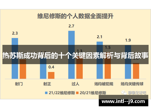 热苏斯成功背后的十个关键因素解析与背后故事