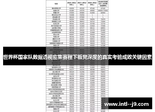 世界杯国家队数据透视密集赛程下板凳深度的真实考验成败关键因素 世界杯国家队数据透视密集赛程下板凳深度的真实考验成败关键因素