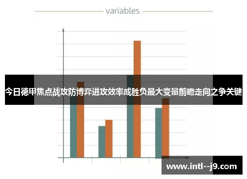 今日德甲焦点战攻防博弈进攻效率成胜负最大变量前瞻走向之争关键