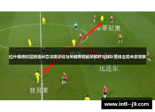拉什福德欧冠赛场状态深度评估与关键表现前景解析与球队整体走势关系观察 拉什福德欧冠赛场状态深度评估与关键表现前景解析与球队整体走势关系观察