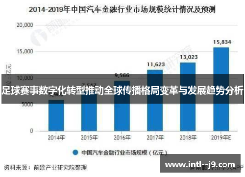 足球赛事数字化转型推动全球传播格局变革与发展趋势分析