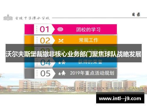 沃尔夫斯堡裁撤非核心业务部门聚焦球队战略发展